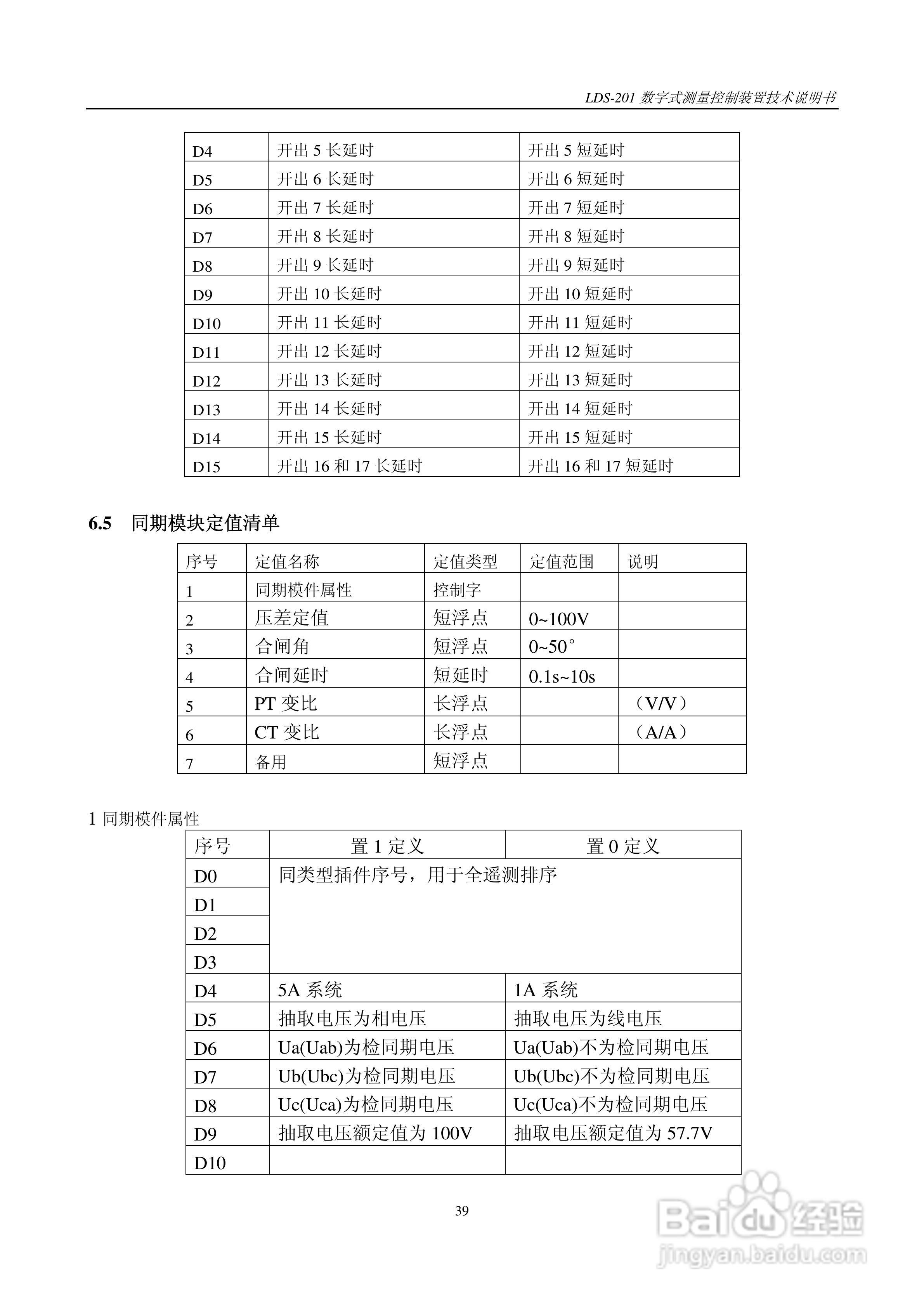 LDS-201 数字式测量控制装置说明书:[5]
