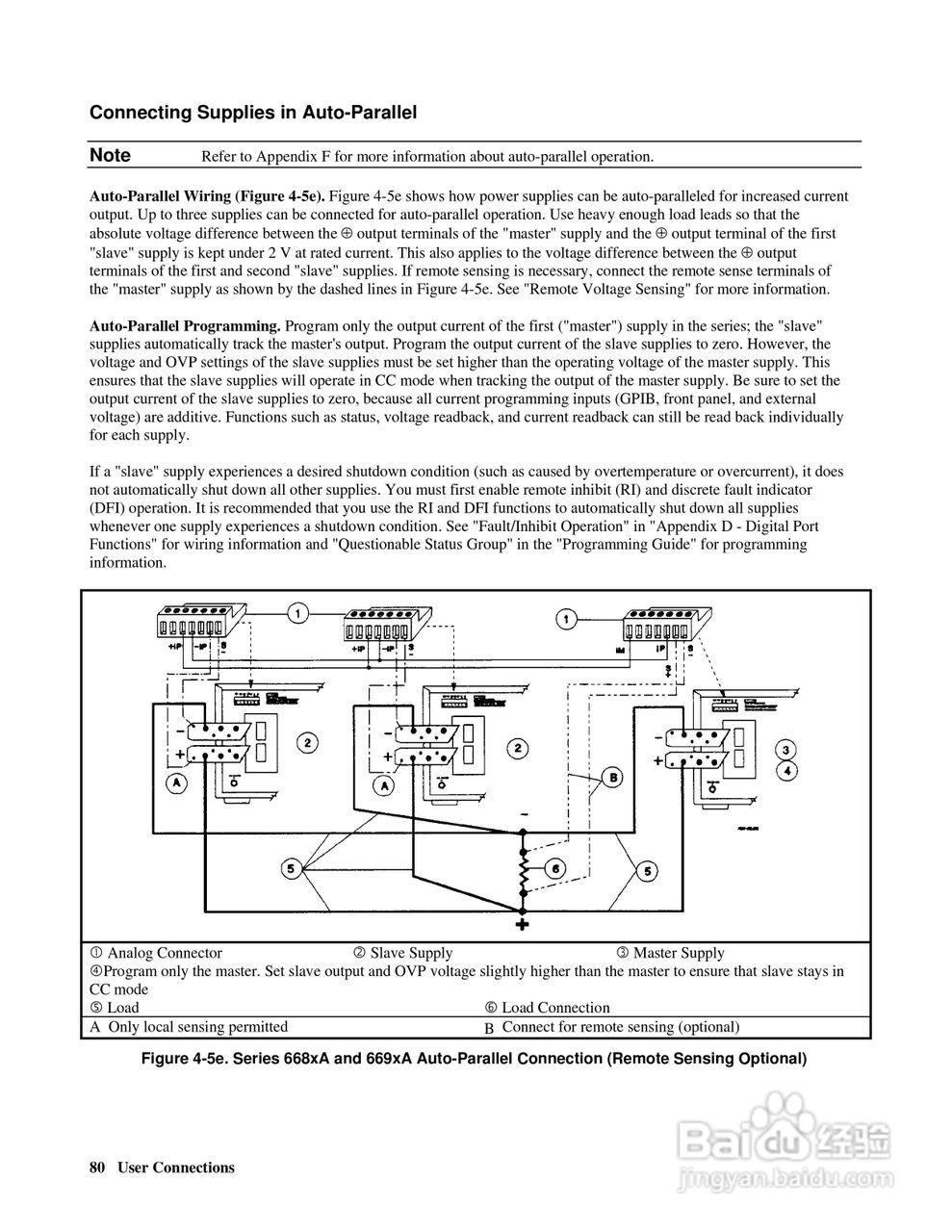 6690A系列电源供应器使用手册:[8]