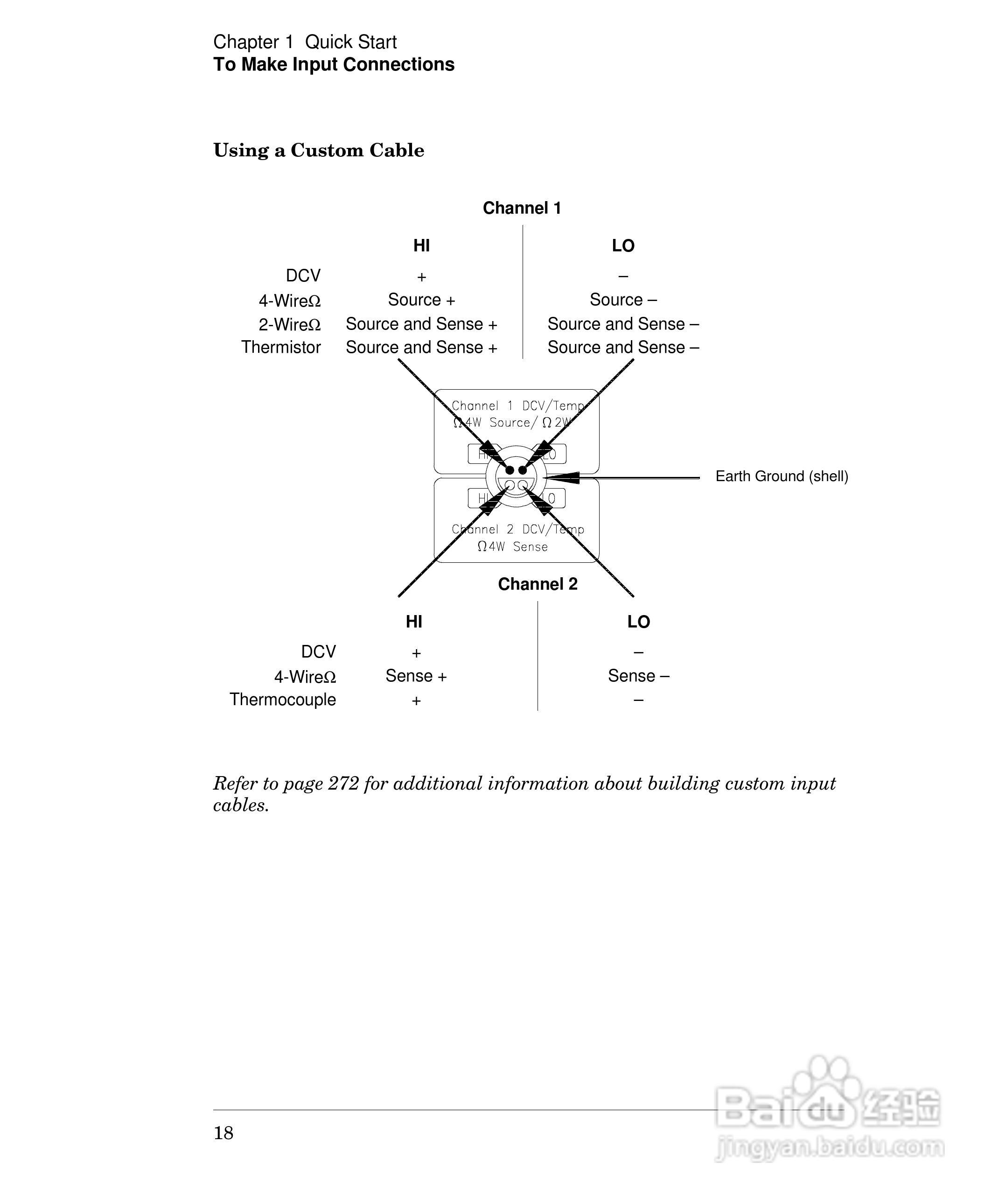 安捷伦34420A毫微电压计/微欧姆表操作手册:[2]