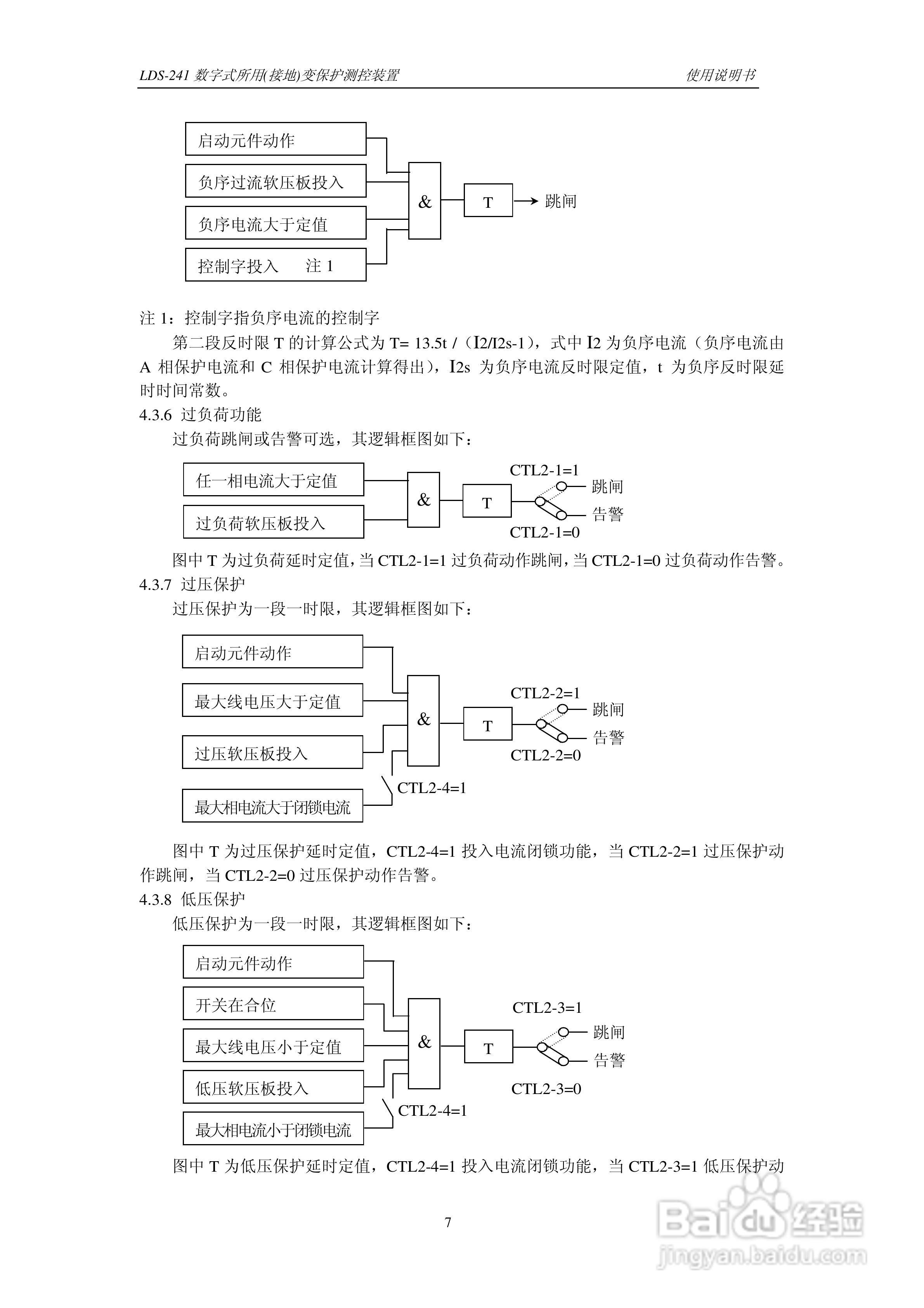 LDS-241 数字式所用（接地）变保护测控装置说明书:[2]