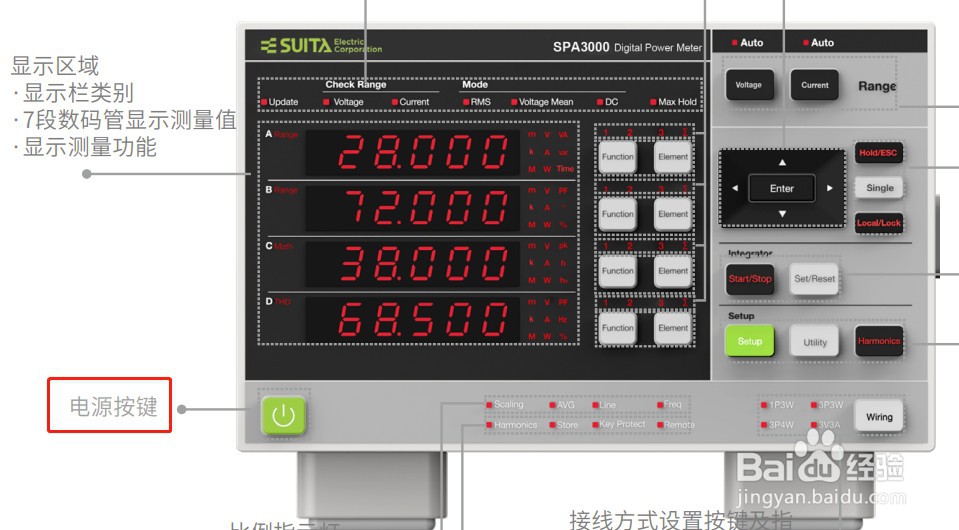 吹田电气数字功率计SPA3000的按键功能简介