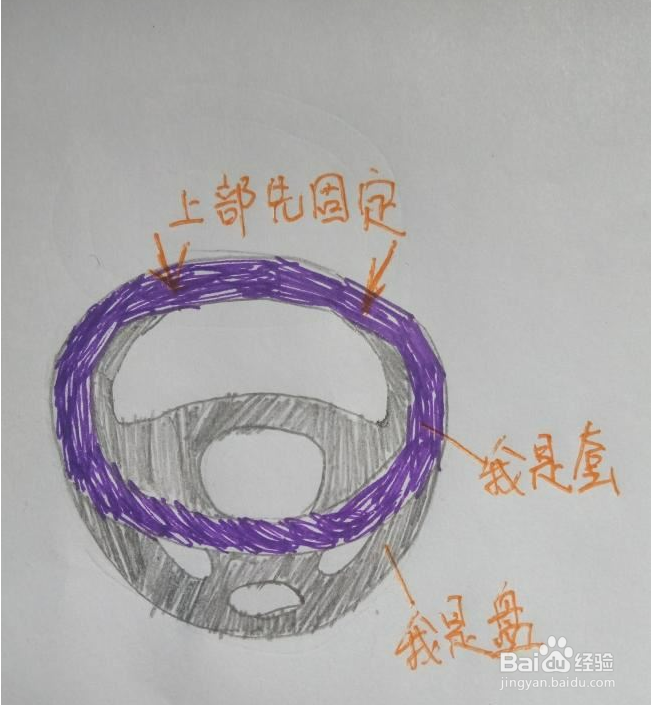汽车方向盘套怎样套上去