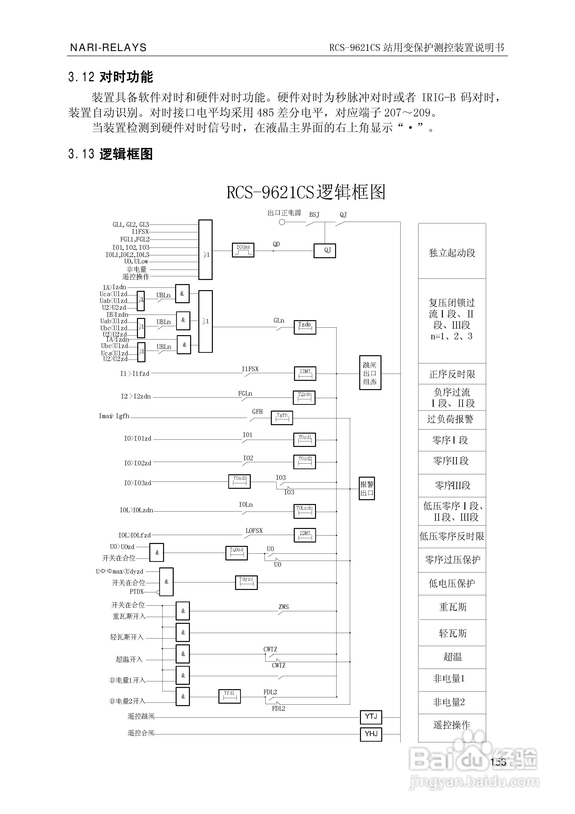 南瑞继保RCS-9681CS变压器后备保护测控装置说明书:[16]