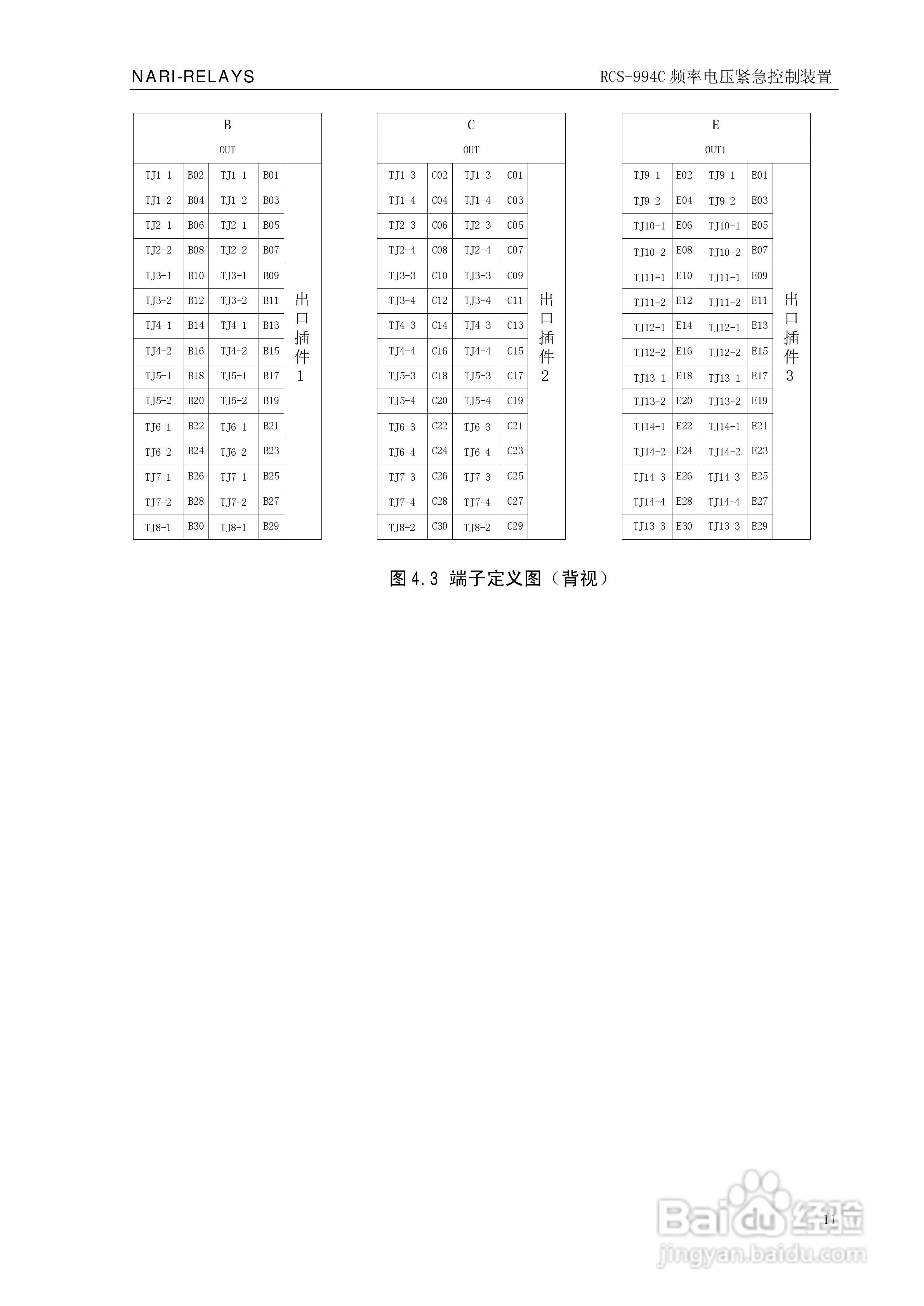 南瑞继保RCS-994C频率电压紧急控制装置使用说明书:[2]