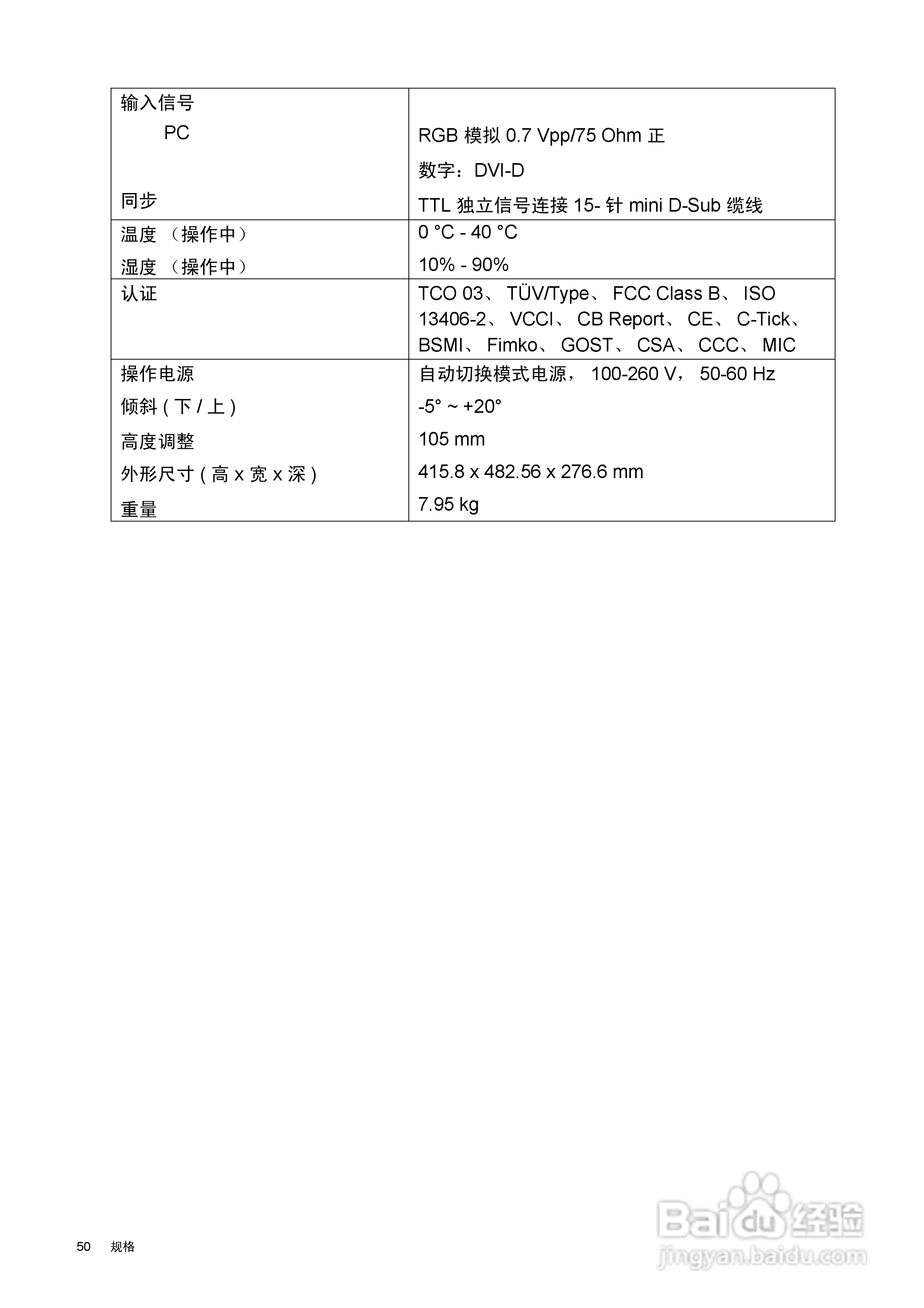 明基FP91R液晶显示器使用说明书:[5]