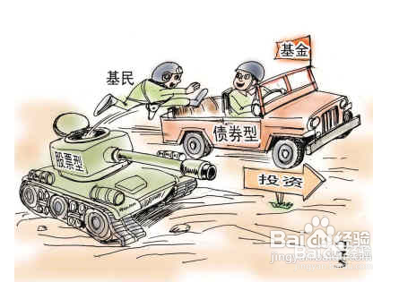 基金投资小技巧：[2]认识基金分类