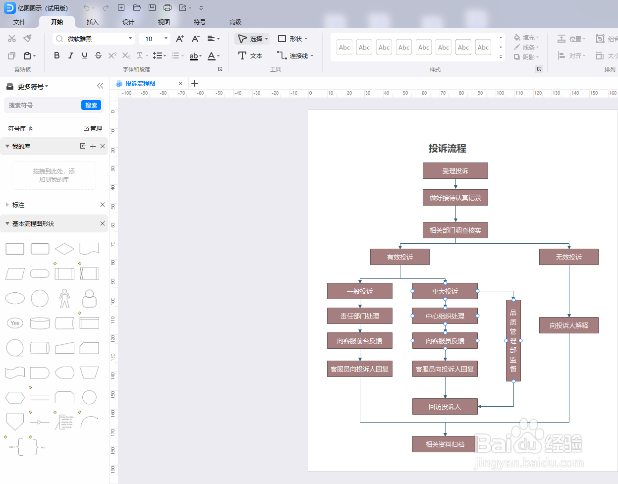 如何用亿图图示绘制“投诉流程图”