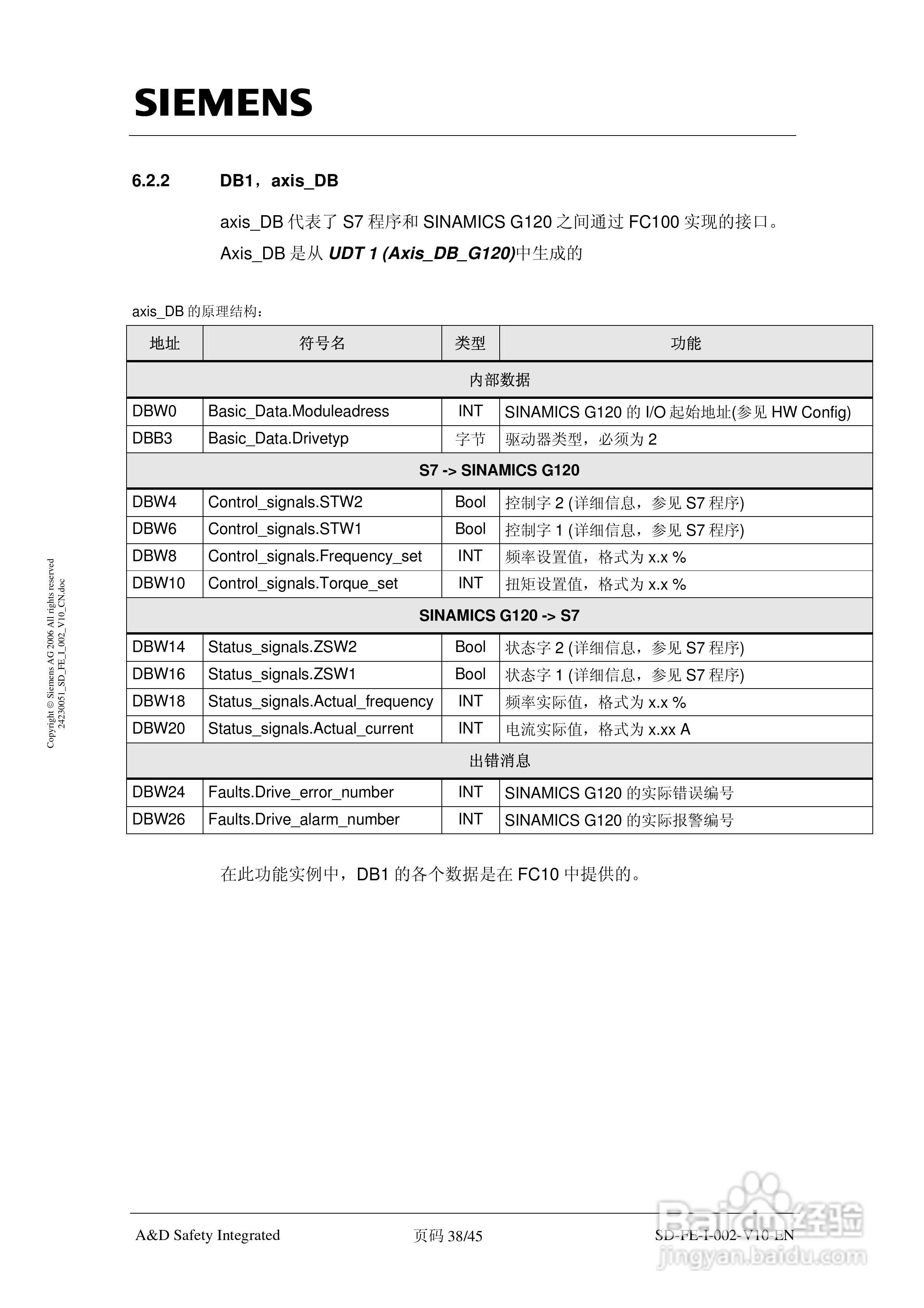 西门子SINAMICS G120故障安全驱动器说明书:[4]