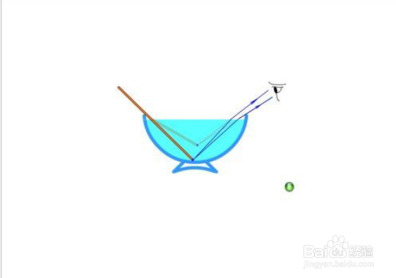 WPS如何插入flash文件