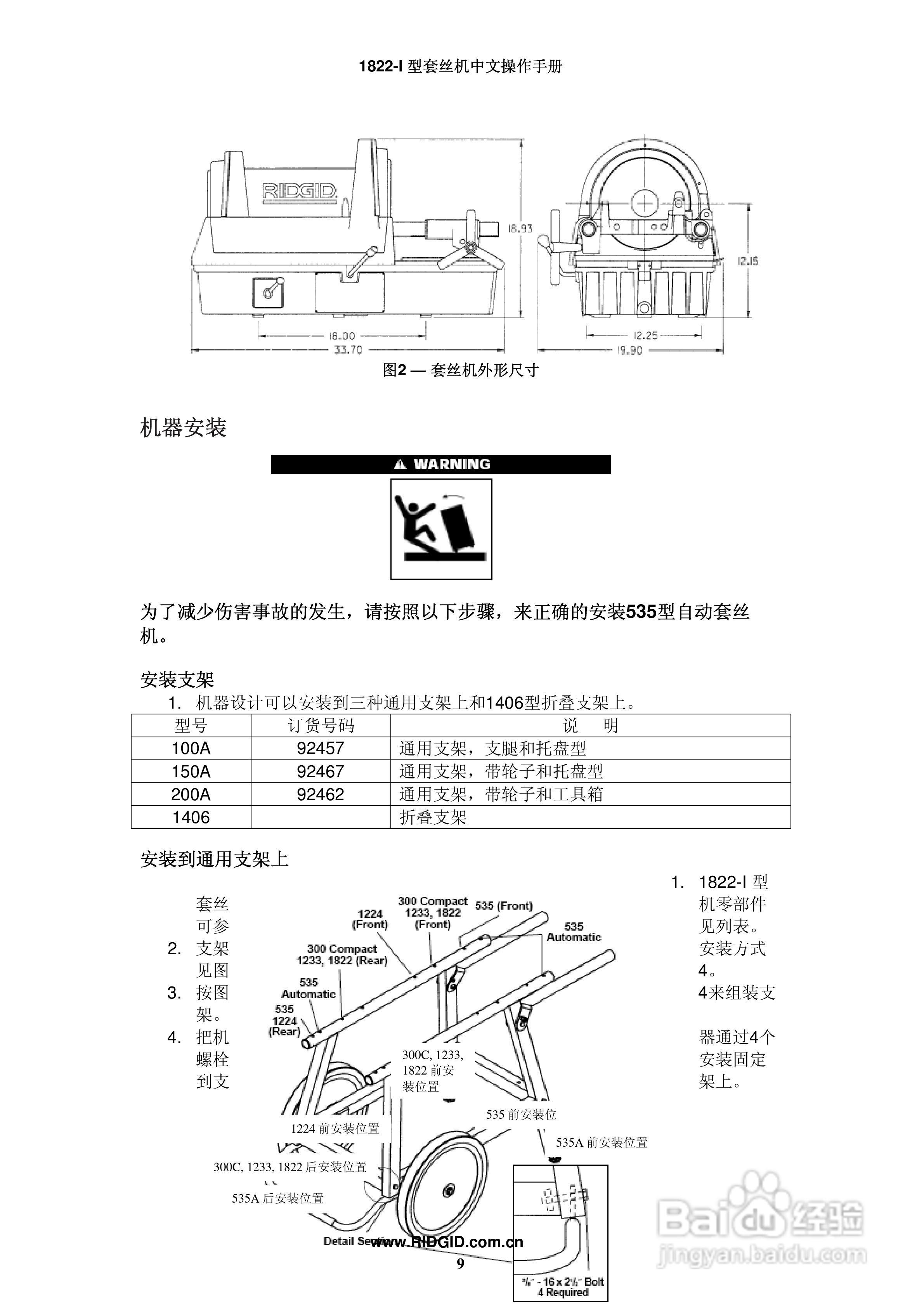 RIDGID 套丝机1822-I 中文操作手册:[1]