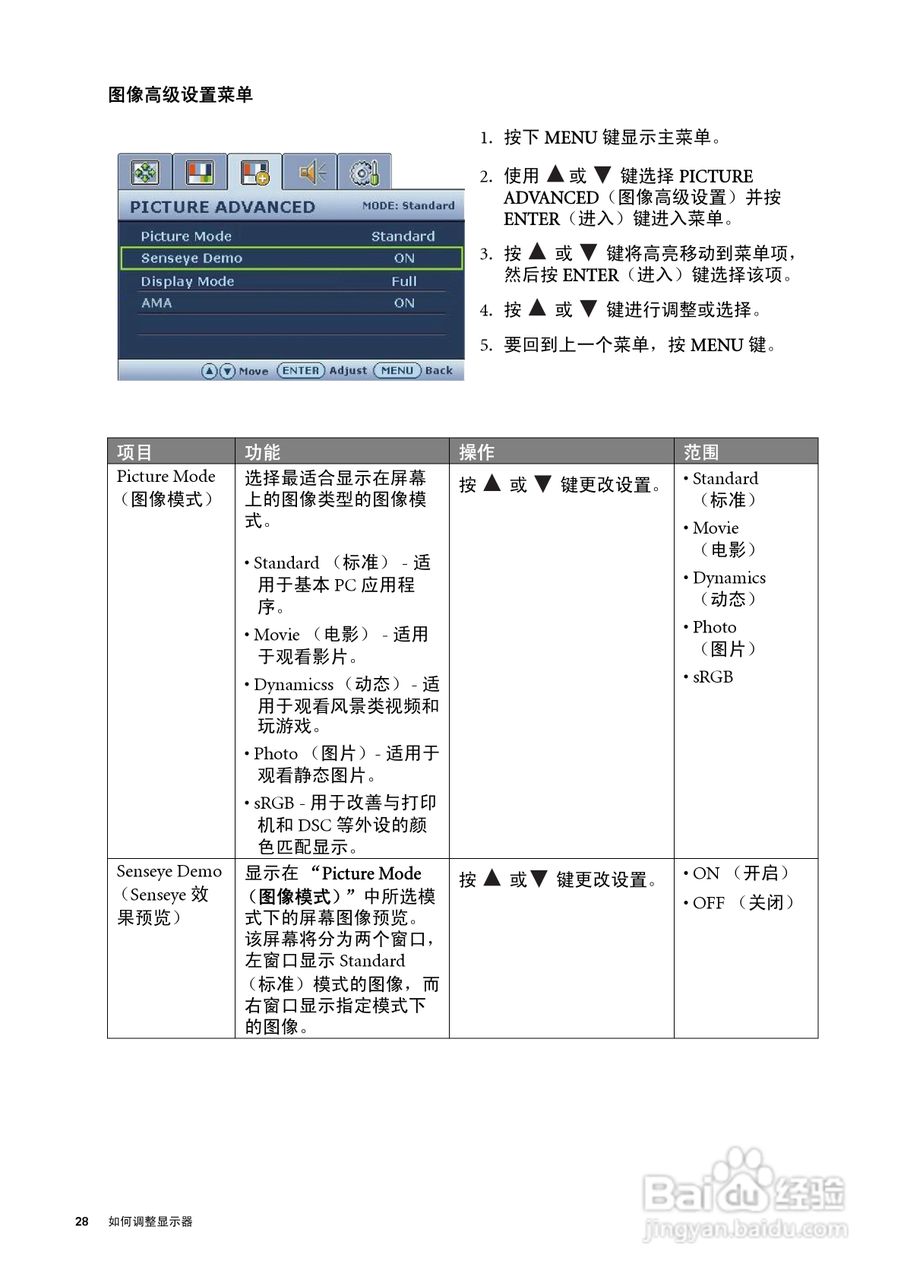 明基E900HDA液晶显示器使用说明书:[3]
