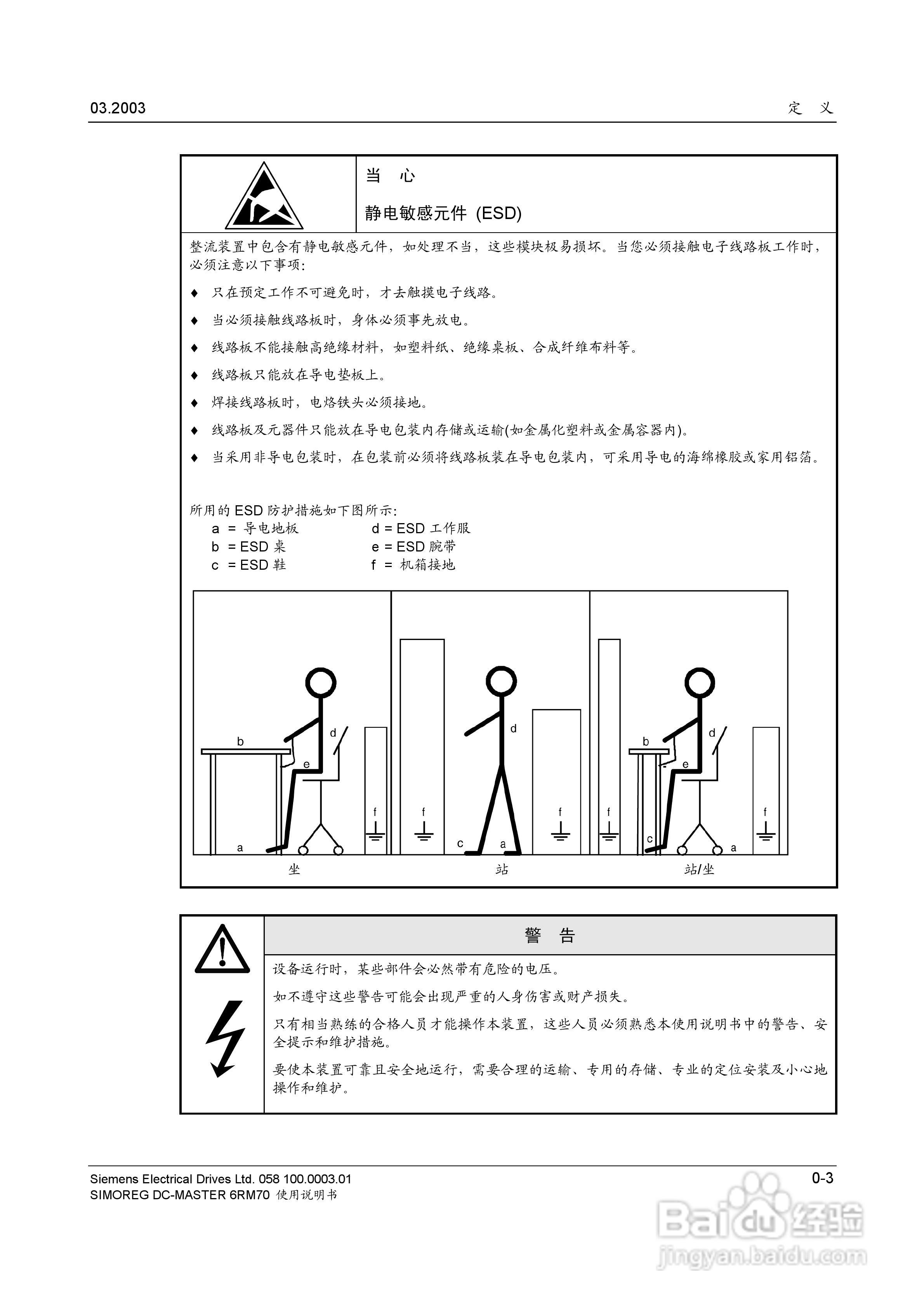 SIMOREG DC-MASTER 6RM70 全数字直流调速柜使用说明书:[1]