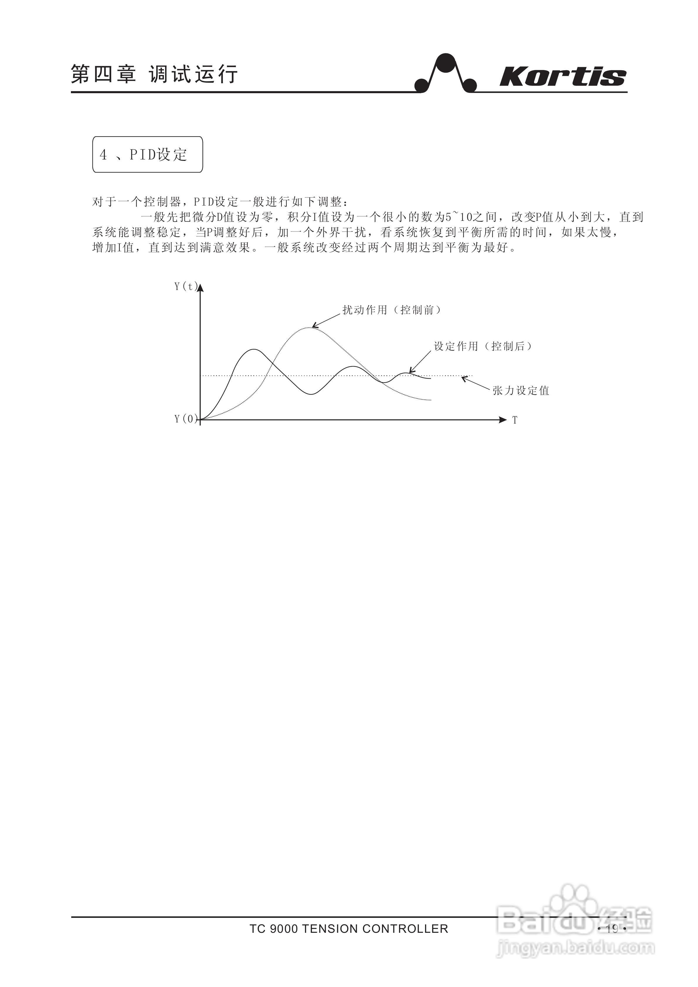 Kortis TC9000-NDA浮辊式张力控制器说明书:[3]