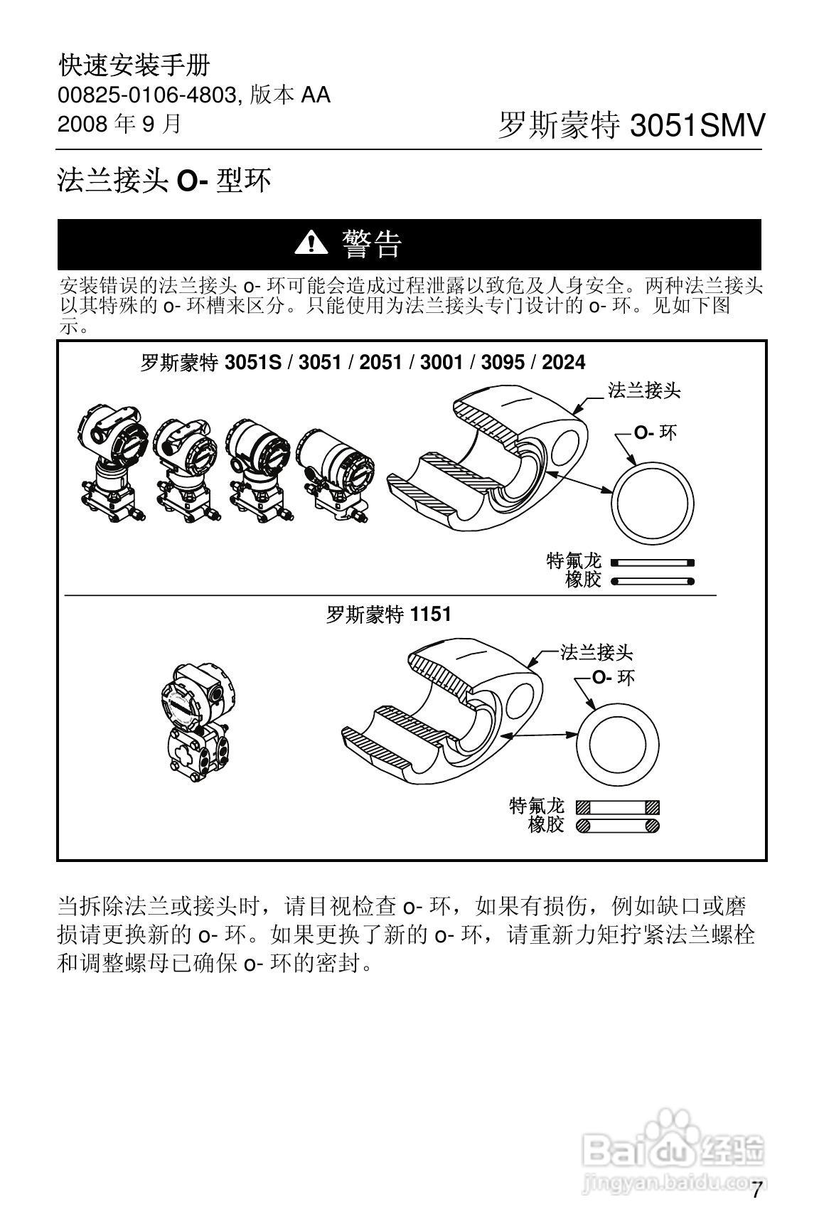 罗斯蒙特 3051SF系列多参数压力变送器快速安装手册:[1]