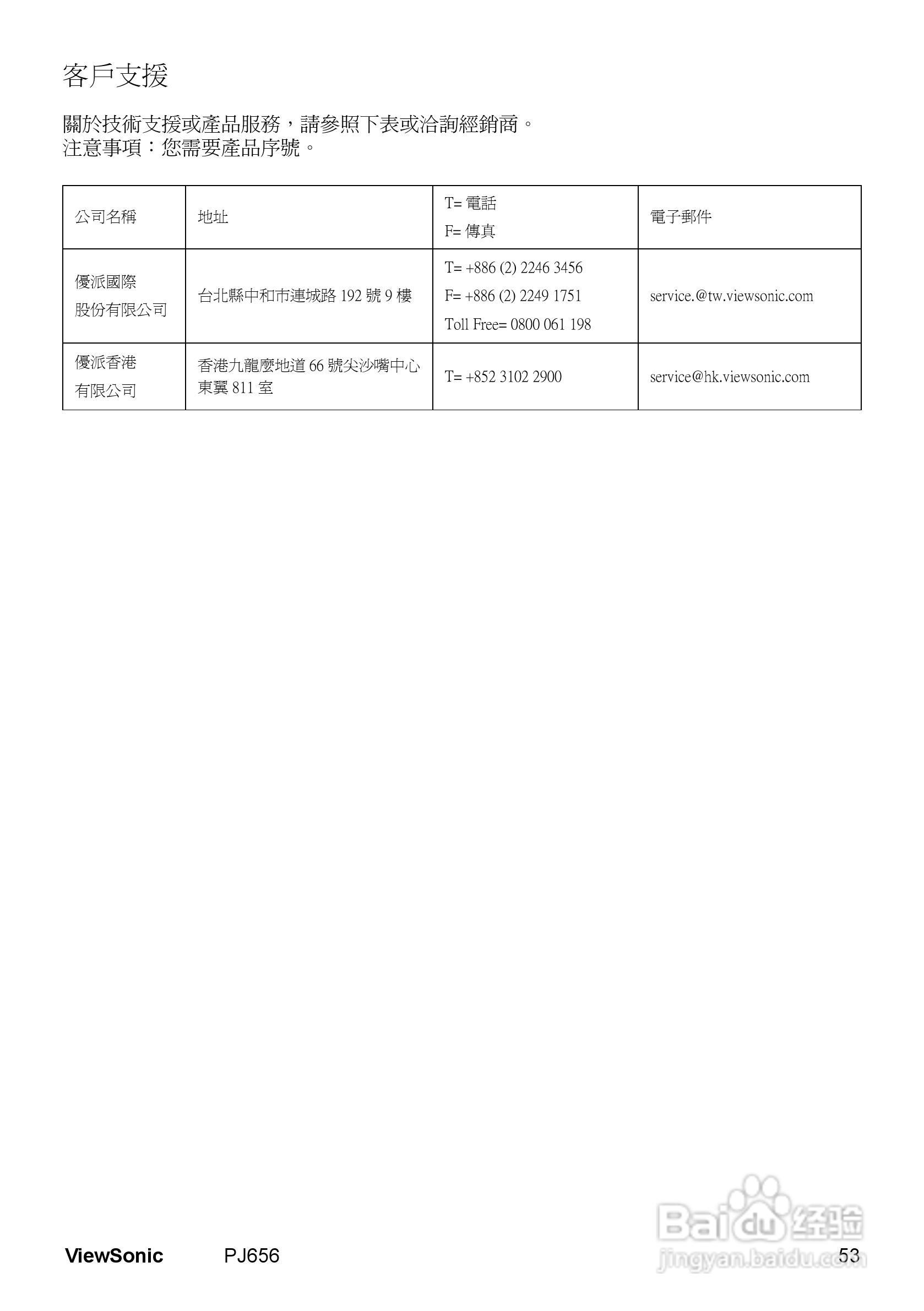 VIEWSONIC PJ656投影机中文说明使用手册:[6]