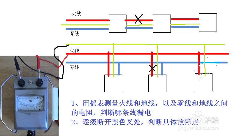 家庭电气总闸跳闸的检修经验