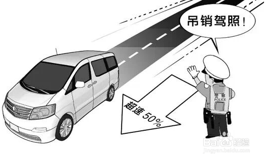 高速超速百分之二十怎么处理