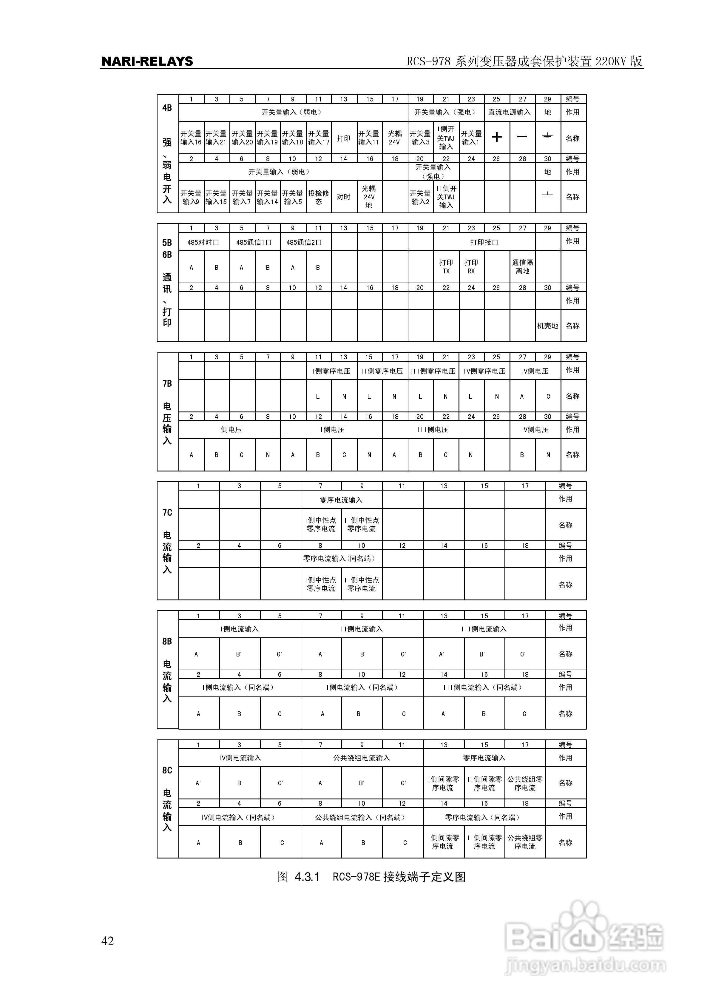 RCS-978系列变压器成套保护装置220kV版技术说明书:[5]