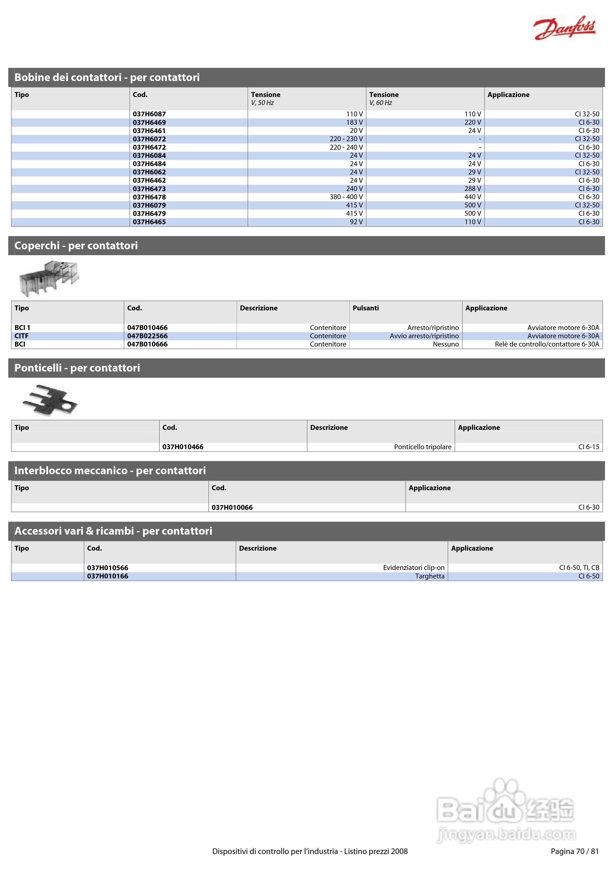 丹佛斯MBS1900压力变送器使用说明书:[8]