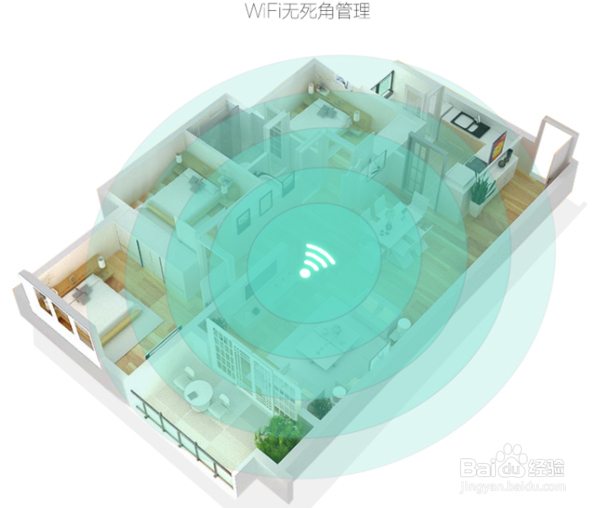 WiFi信号为什么差你真的知道吗？