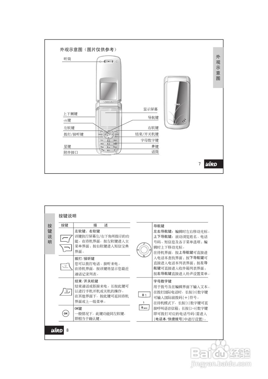 波导S1130手机使用说明书:[1]