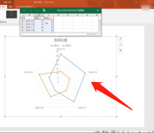 ppt文件中怎么制作雷达图表?