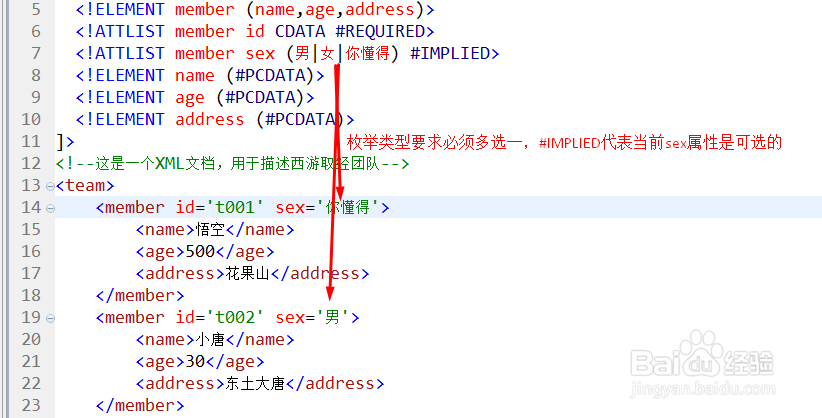 定义属性(ATTLIST)XML