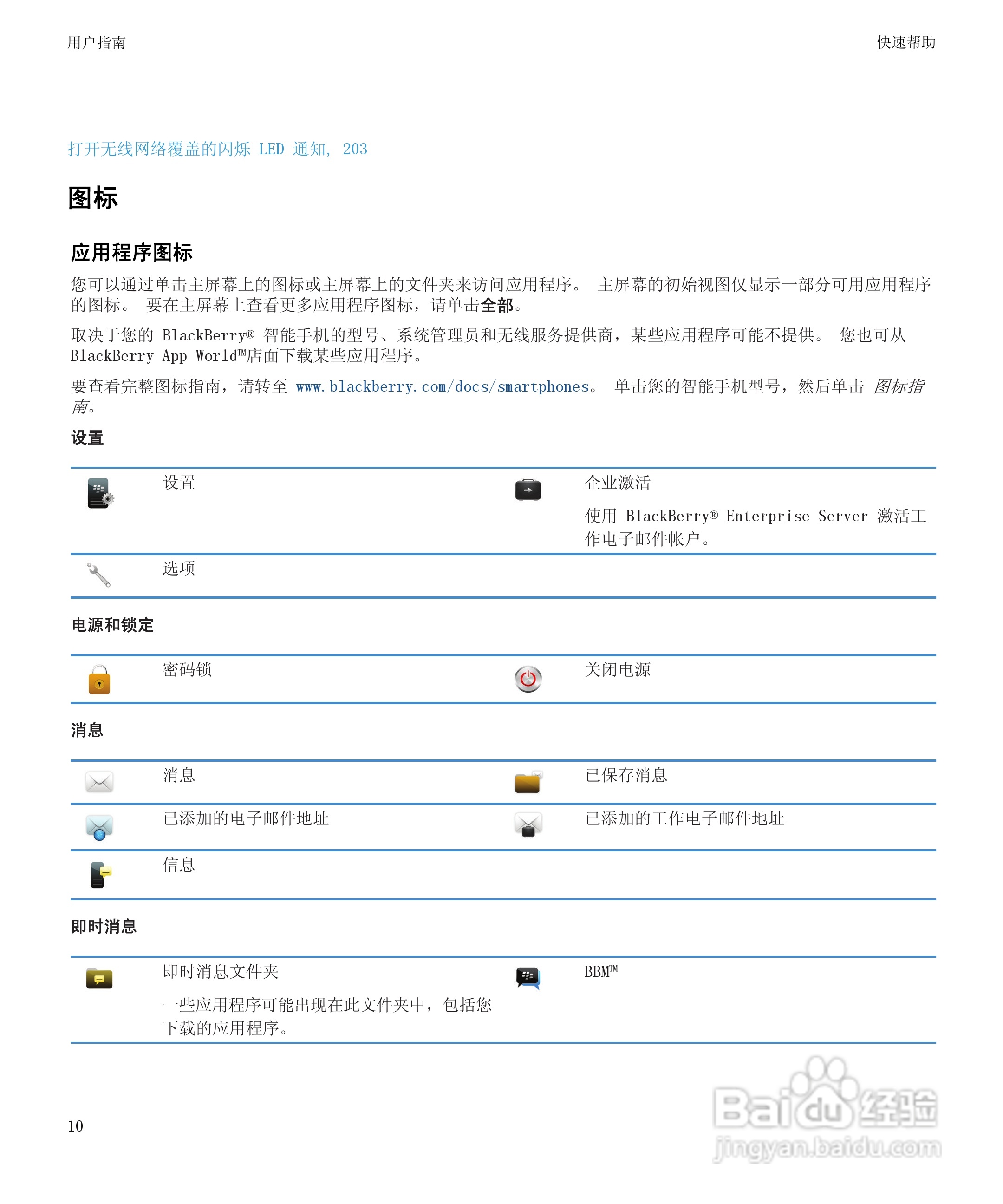 黑莓9930手机使用说明书:[2]