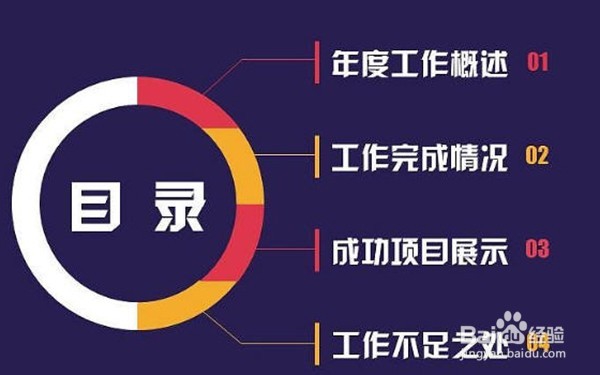 写年终总结时应避免出现哪些问题呢