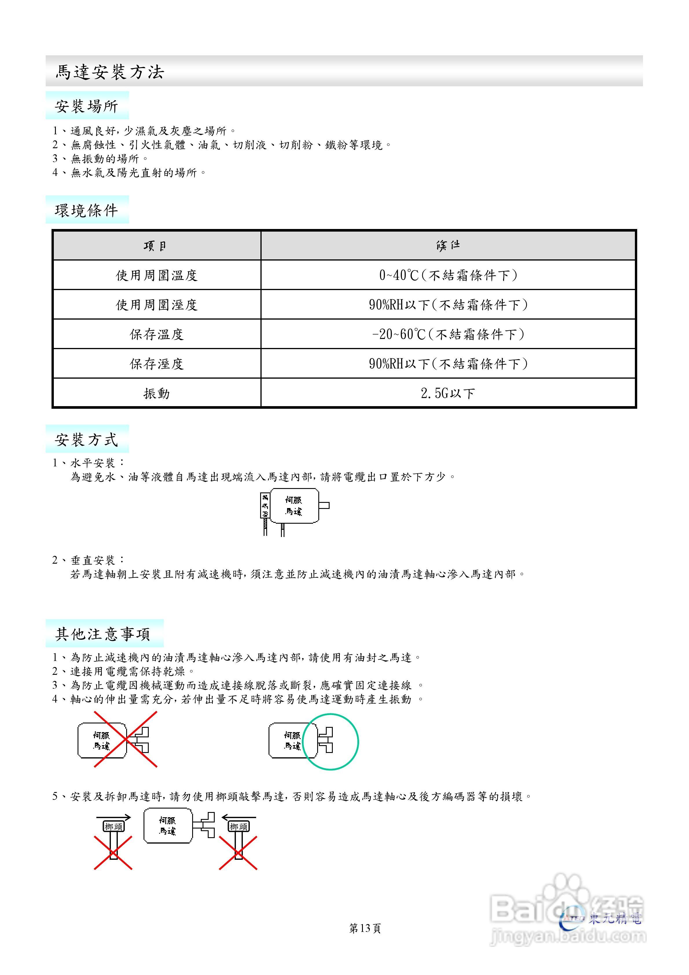 东元伺服驱动器ESDA操作手册:[2]