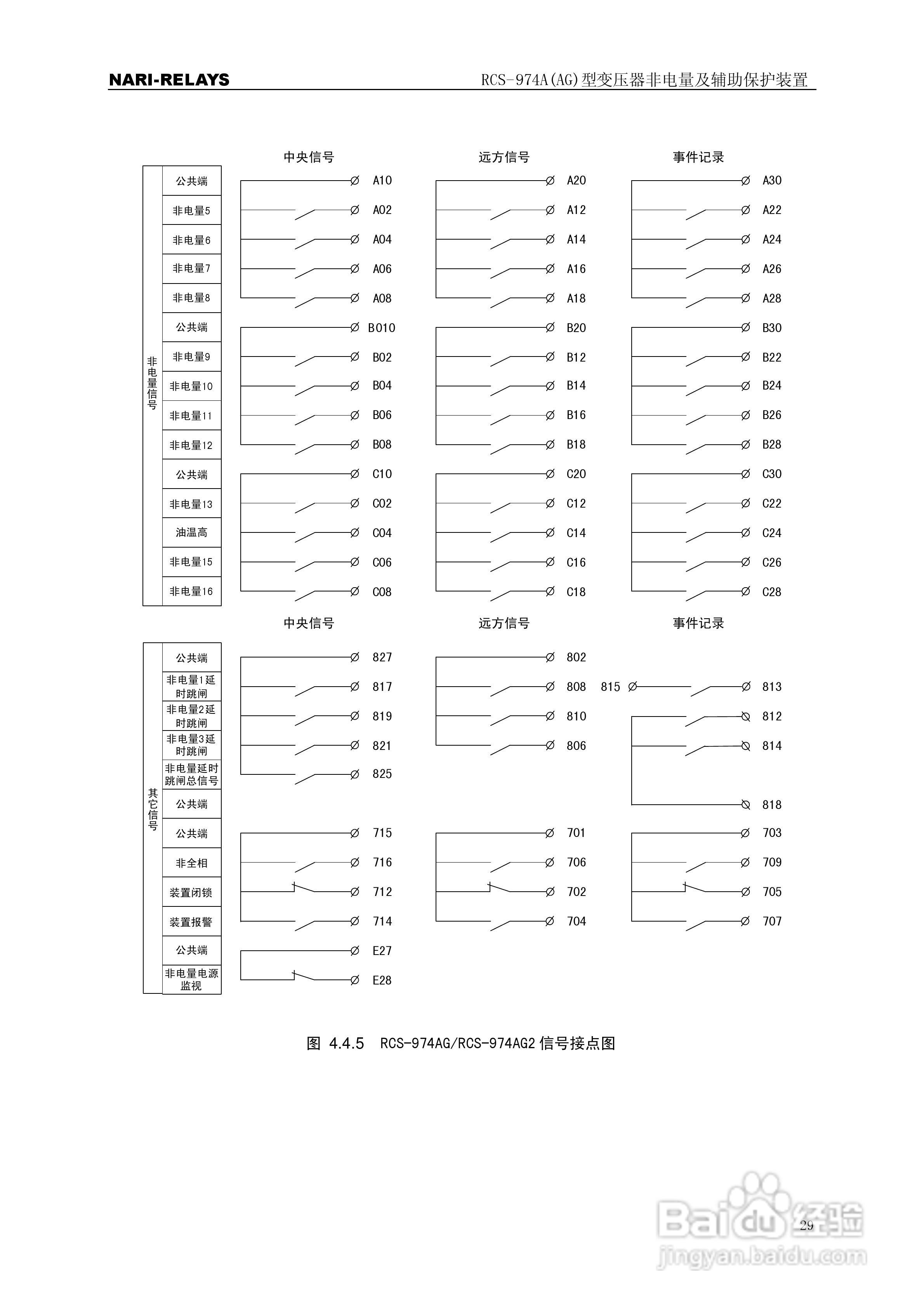 RCS-974A(AG)型变压器非电量及辅助保护装置使用说明书:[4]