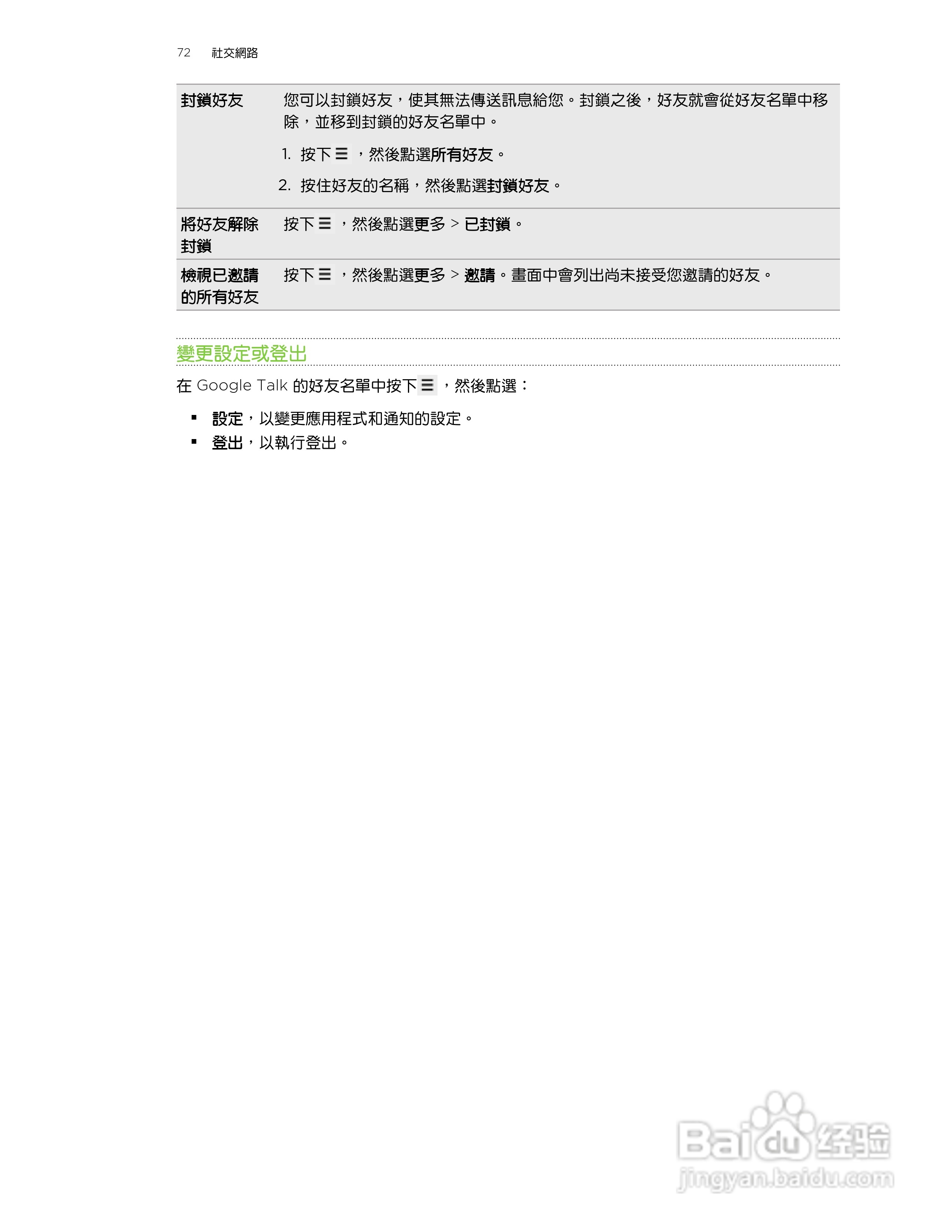 多普达 HTC Wildfire S A515c手机使用说明书:[8]
