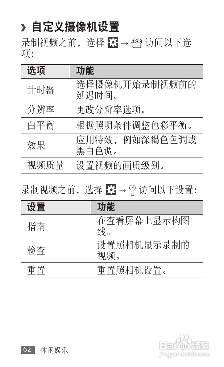 三星 GT-S5830i手机说明书:[7]