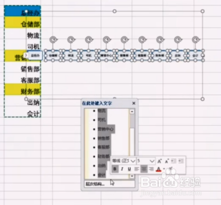 如何建立组织结构架构图