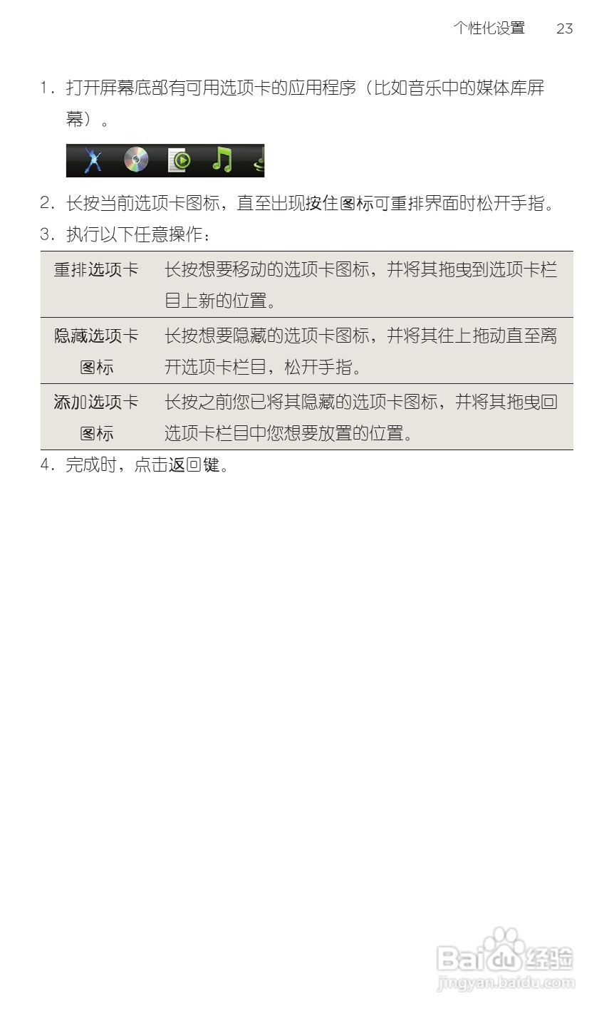 多普达HTC 双擎S Z510d手机说明书:[4]