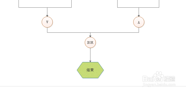 如何利用Edraw Max软件中的商务图设计EPC图