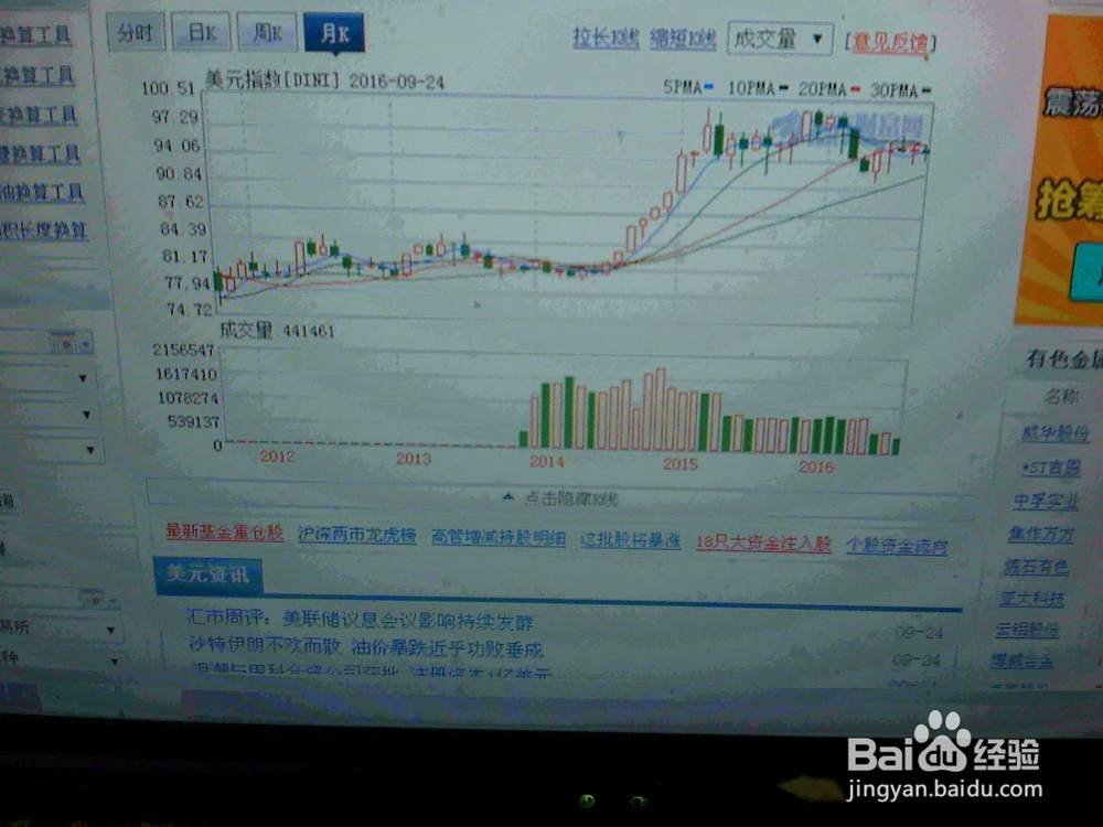 老年人怎样在外汇交易市场看美元即时走势