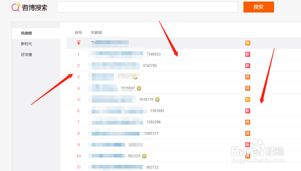 新浪微博热搜榜在哪里可以看？