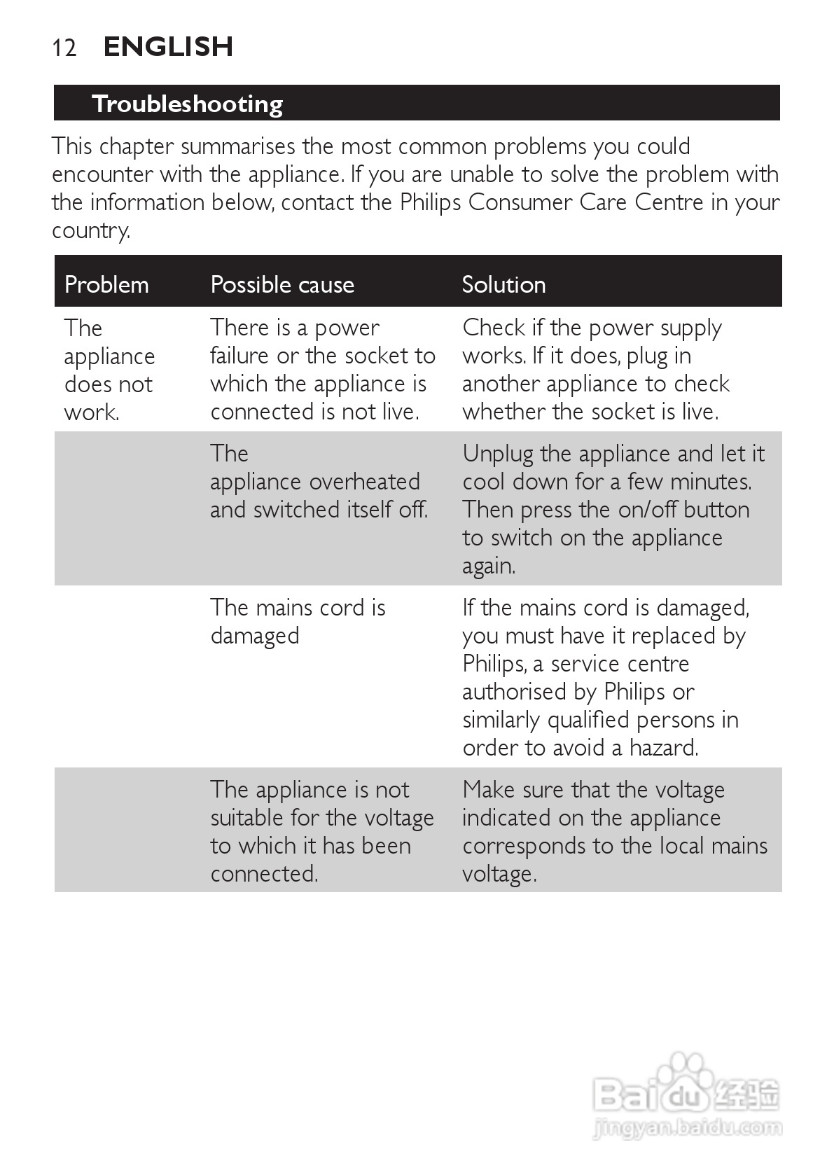 飞利浦HP8202电吹风使用说明书:[2]