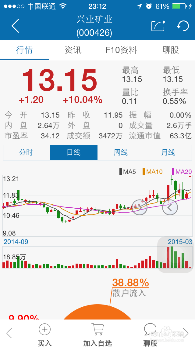 如何无风险模拟炒股