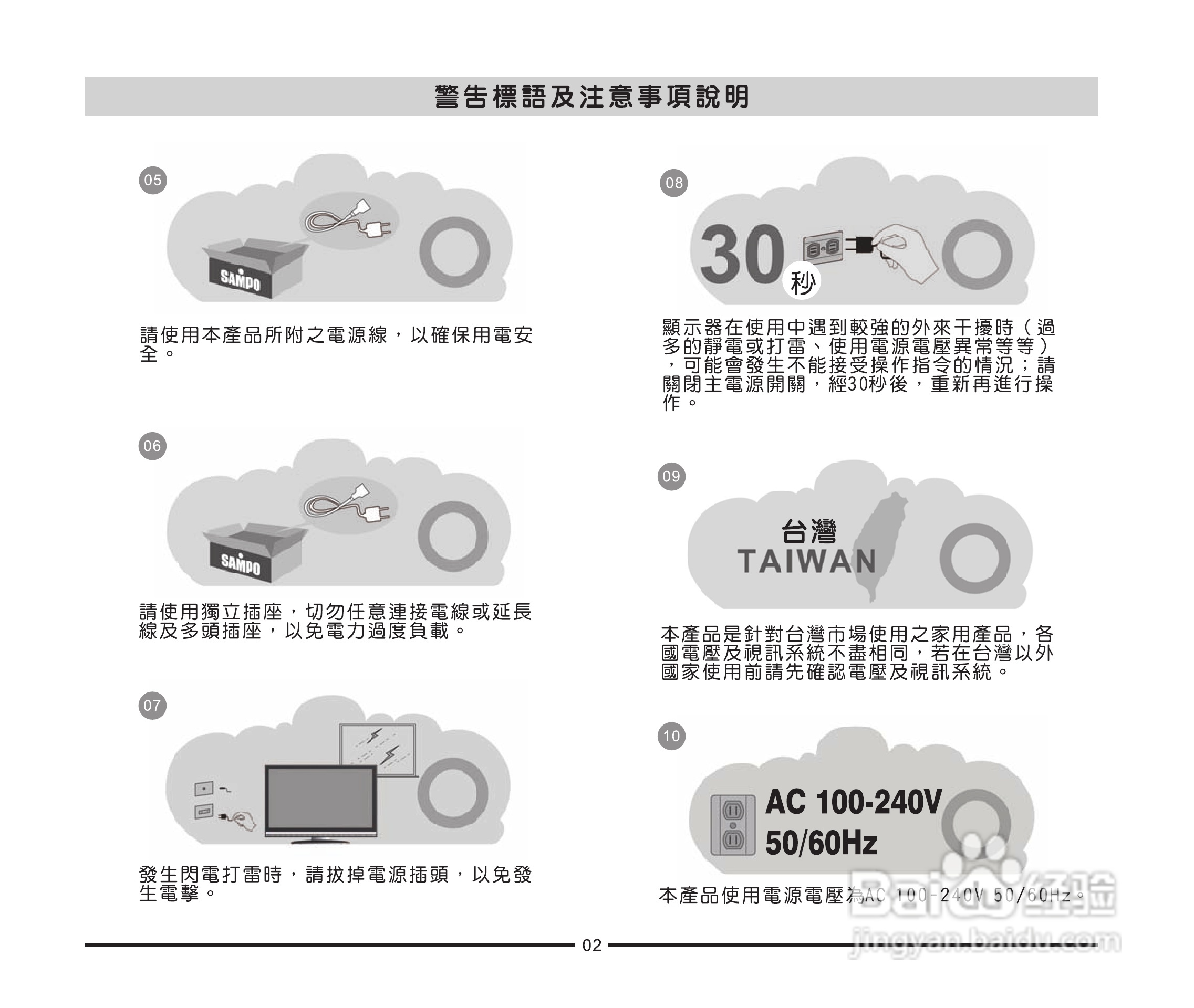 声宝LM-37P256型多媒体液晶显示器说明书:[1]