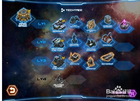 星际2随机塔防500攻略