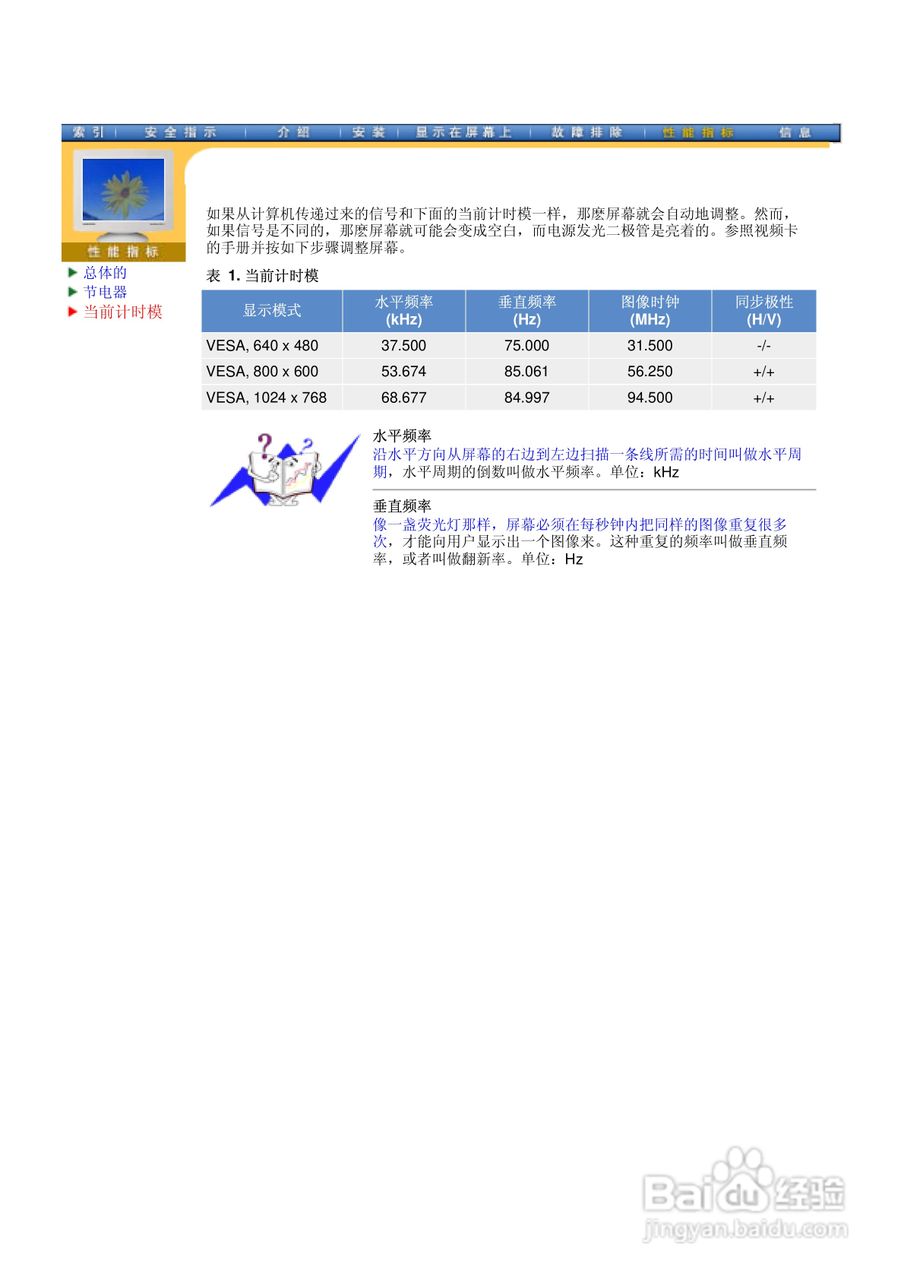 三星793DF显示器使用说明书:[5]