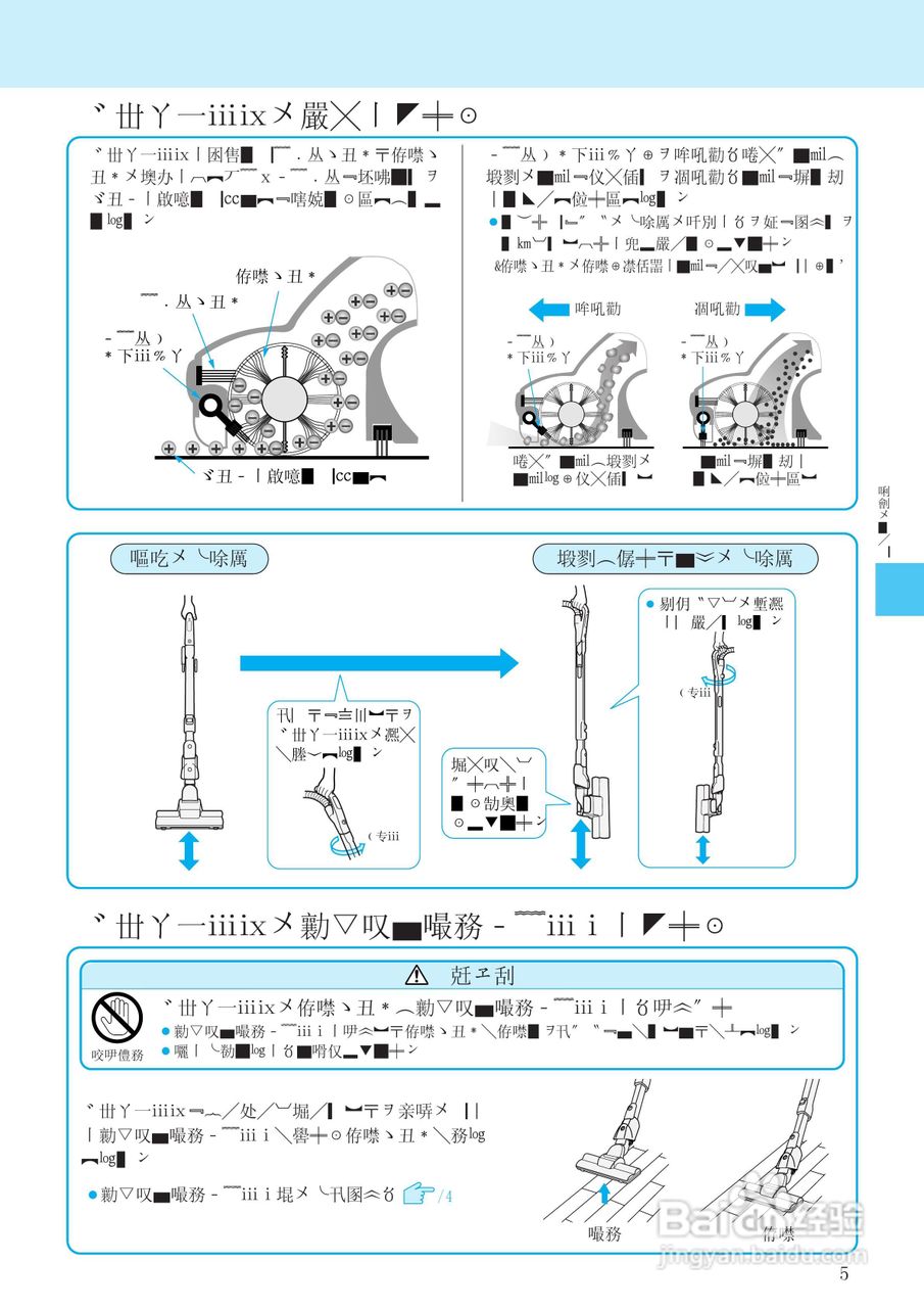 HITACHI日立扫除机 CV-PH9说明书:[1]