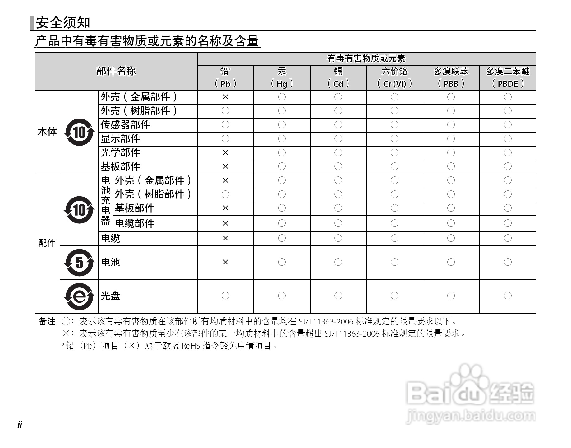 富士FinePix X100数码相机使用说明书:[1]