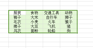 EXCEL/WPS中二级下拉菜单的制作方法