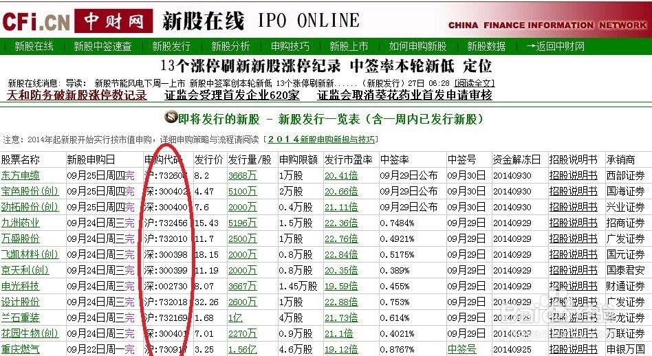 如何购买新股