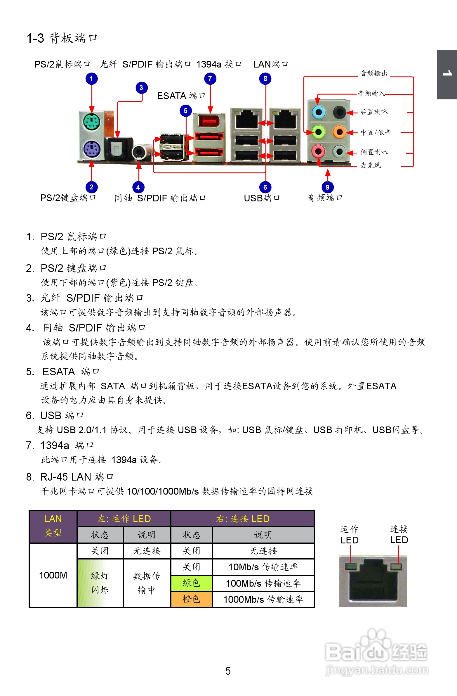 富士康A79A型主板使用手册:[2]
