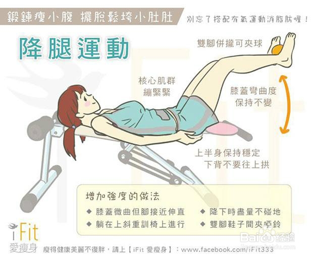 3个动作助你瘦小腹