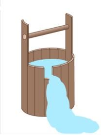 数码相机选购如何应对奸商欺骗说辞？